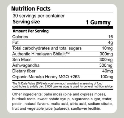 ThinkFuel shilajit gummies