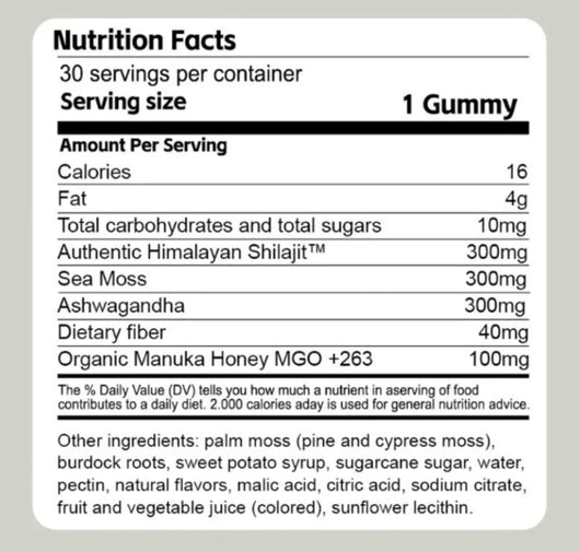 ThinkFuel shilajit gummies